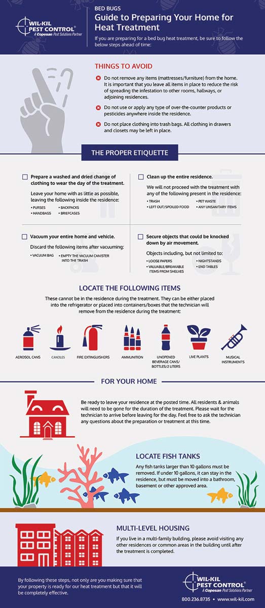 Guide to Preparing Your Home For Heat Treatment infographic.